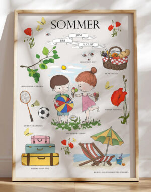 Sommerplakat - børneplakat med sommermotiver