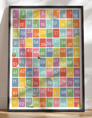 Talplakat - 1-100 med farver og illustrationer
