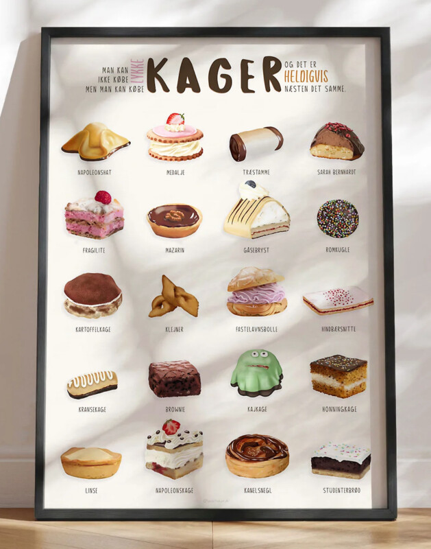 Kageplakat - Plakat med 20 kager der gør dig [tæt på] lykkelig